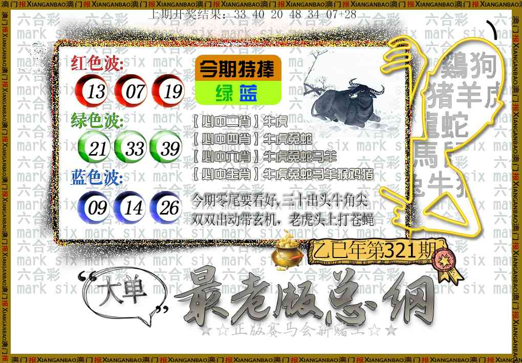 321期最老版总纲[图]