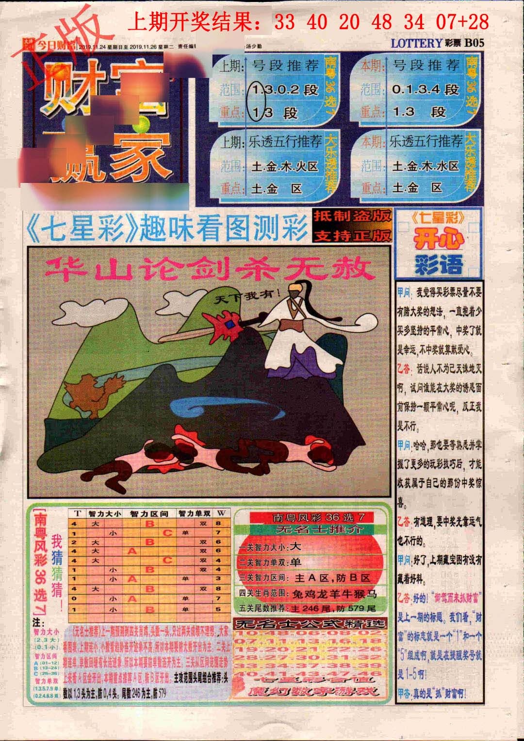 321期财富赢家（七星彩）[图]